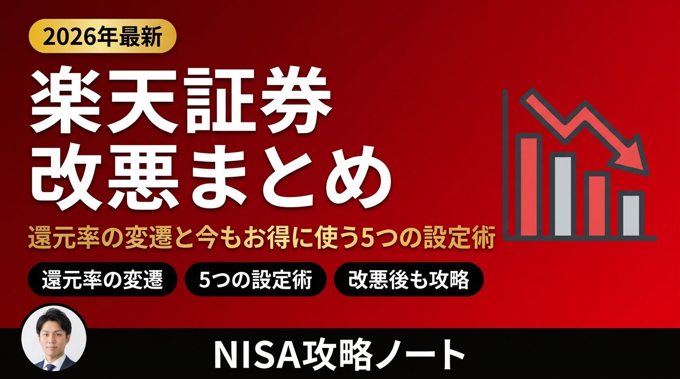 楽天証券の改悪まとめと還元率の変遷、2026年最新の5つの設定術を解説するNISA攻略ノートの記事アイキャッチ
