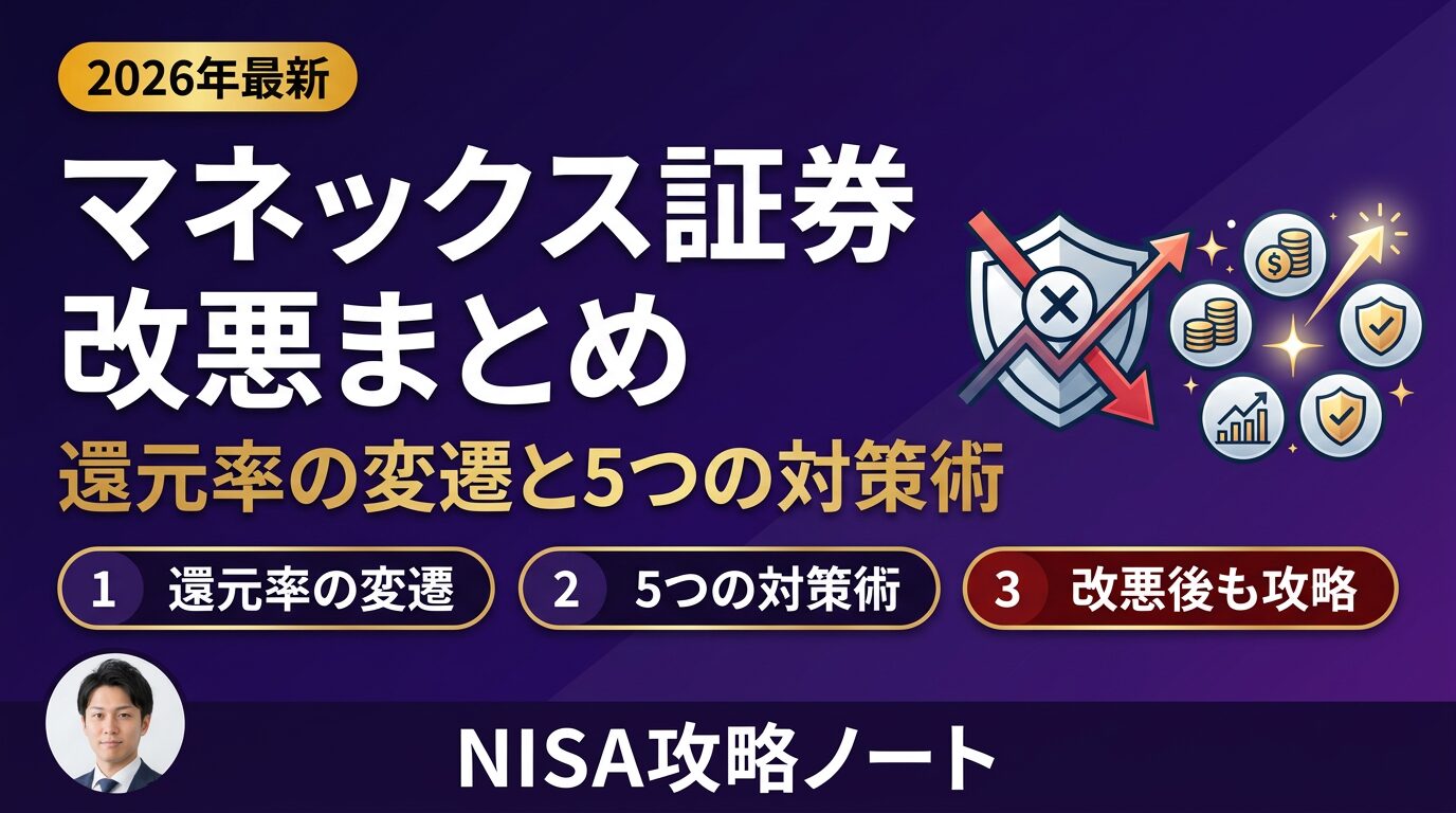 【2026年最新】マネックス証券の改悪まとめ｜還元率0%への変遷と今もお得に使う5つの対策術