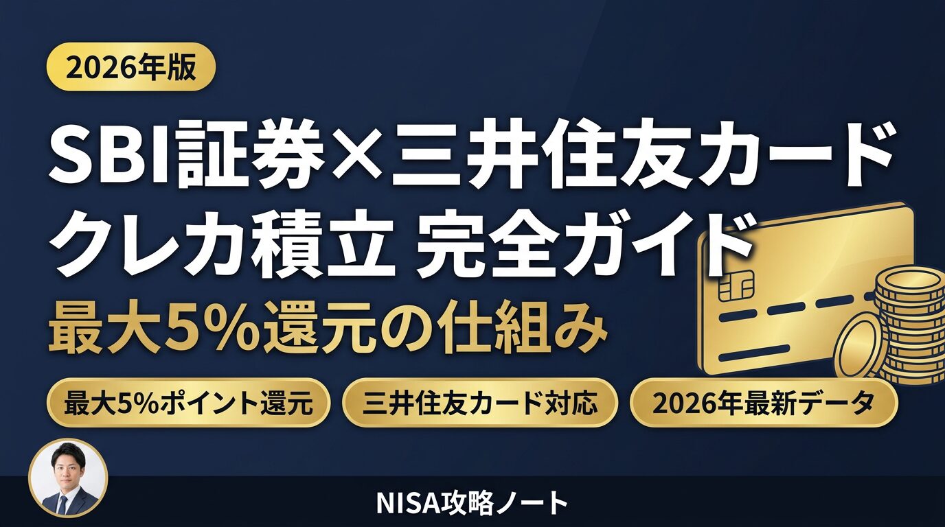 【2026年版】SBI証券×三井住友カードのクレカ積立完全ガイド｜最大5%ポイント還元の仕組みと設定方法