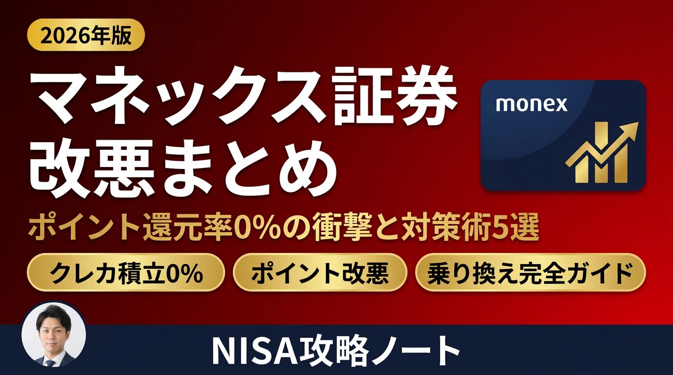 2026年版 マネックス証券の改悪まとめアイキャッチ。クレカ積立還元率0%・ポイント改悪・乗り換え完全ガイドの3つのポイントを解説する記事のサムネイル画像