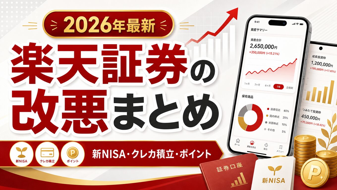 楽天証券の改悪まとめをテーマにした2026年最新のアイキャッチ画像。新NISA・クレカ積立・ポイントの文字と、資産画面のスマートフォン、コイン、証券口座の冊子が描かれている。